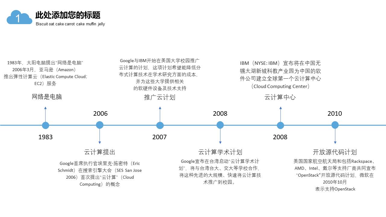 扁平风格(34).pptx